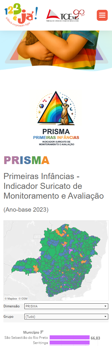 Painel Prisma no celular, com mapa de Minas Gerais e ranking de municípios